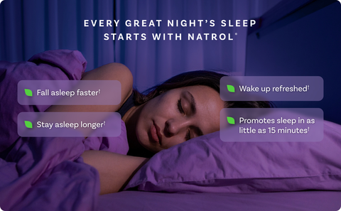EVERY GREAT NIGHT&#39;S SLEEP STARTS WITH NATROL Wake up refreshed Fall asleep faster Stay asleep longer Promotes sleep in as little as 15 minutes