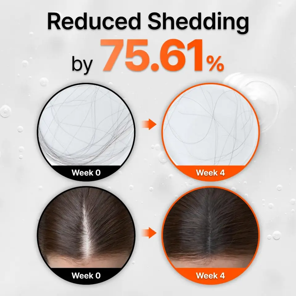 Grow:Turn Exosome Brush Ampoule