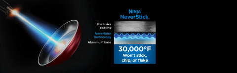 Saucepan | Nonstick Pan - Ninja™ Foodi™ NeverStick®