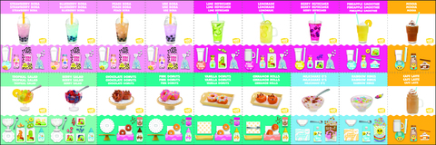  MGA Miniverse Make It Mini Food Cafe Series 1 Mini  Collectibles, Blind Packaging, DIY, Resin Play, Stocking Stuffer, NOT  Edible, Collectors, 8+, Multicolor (587200) : Toys & Games