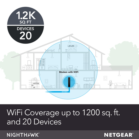 NETGEAR - AC1200 DOCSIS 3.0 Cable Modem + WiFi Router, 1.2Gbps (C6230)