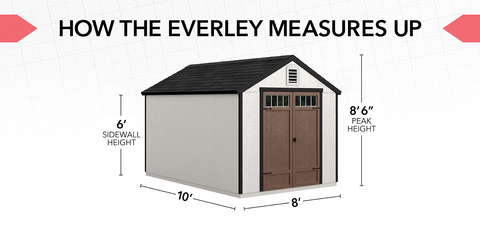 Silhouette of Everley shed on a plain background. Text reads, &quot;How the Everley measures up.&quot; Its measurements are labeled: Eight foot width, ten foot depth, six foot sidewall height, and eight foot six inch peak height.&quot;