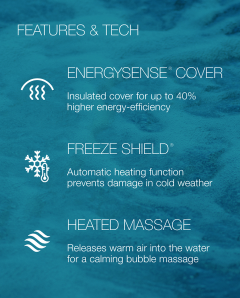 Insulated cover for up to 40% higher energy-efficiency, Freeze Shield: Automatic heating function, Heated Massage: Warm bubble massage