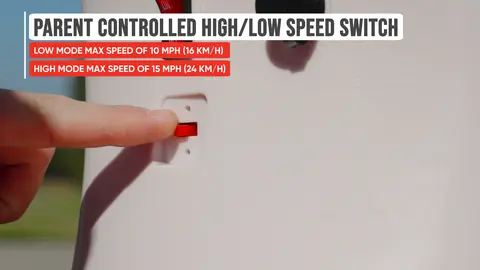 Behold the Power of Electric