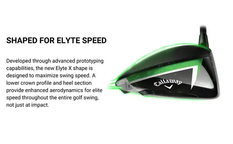 エリート♦︎♦︎♦︎ 10.5 楽天市場】2024年 日本正規品 CALLAWAY キャロウェイ ELYTE エリート