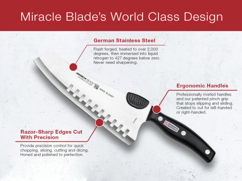 Miracle Blade IV World Class Professional Series Black 7-piece Ceramic  Knife Set - Sharpest Knives Never Lose their Precision Cut: Never Dulls &  Won't