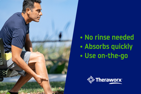 Theraworx benefits and an image of a younger man rubbing his leg