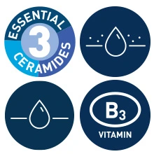 Salicylic Acid, Hyaluronic Acid, Niacinamide, and Ceramides