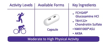 NMx Wellness Innovations Cosamin ASU for Joint Health