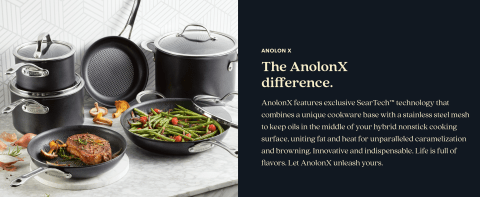 Anolon X Hybrid 8.25 Nonstick Induction Frying Pan Super Dark Gray -  ShopStyle