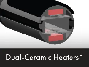 Dual-Ceramic Heaters*