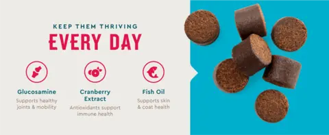 Keep them thriving every day. Glucosamine supports healthy joints and mobility. Cranberry extract antioxidants support immune health. Fish oil supports skin and coat health