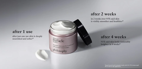 after 1 use after just one use skin is deeply nourished and softer*  after 2 weeks in 2 weeks over 95% said skin is visibly smoother and healthier*  after 4 weeks 91% said skin looks noticeably brighter in 4 weeks*  *based on an 8-weeks consumer study with 101 (&#39;91) women aged 40-65 with 2x/day application