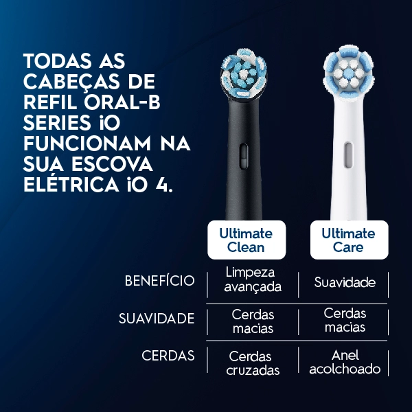 Escova Elétrica Oral B iO Series 4 Branca 100-240V Sensor de