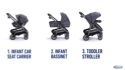 stroller with bassinet and car seat