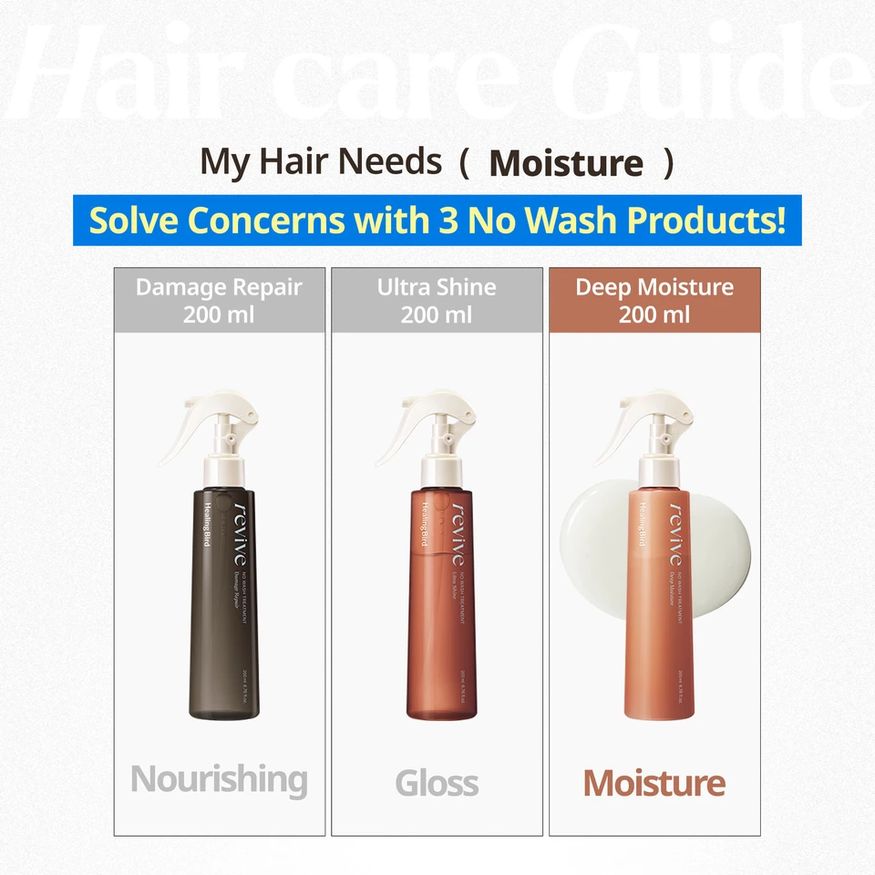 Revive No Wash Treatment Deep Moisture