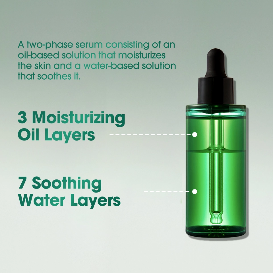 AHA BHA PHA 30 Days Miracle Serum