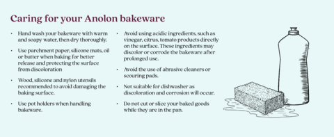 Anolon Pro-Bake Bakeware Aluminized Steel Half Sheet Baking Pan Set,  2-Piece, Silver - Bed Bath & Beyond - 37882673