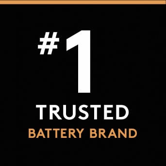 Buy Duracell Alkaline Battery - 9V 1 pc Online at Best Price. of Rs 269 -  bigbasket