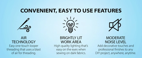 Icons on blue background with text overlay.   EMBEDED TEXT Headline in bold:  Convenient, easy to use features  Icon 1: a needle with a gust of air behind it, the associated text is: AIR TECHNOLOGY Easy one-touch looper threading that uses a blast of air for threading.  Icon 2 is a light bulb, the associated text is: BRIGHTLY LIT WORK AREA  High quality lighting that’s easy on the eyes when sewing on dark fabrics.  Icon three is a speaker with a line through it the associated text is: MODERATE NOISE LEVEL Add decorative touches and professional finishes to any DIY project, anywhere, anytime.