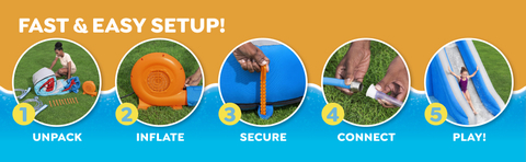 Easy, 5-Step Setup: Unpack, Inflate, Secure, Connect, Play