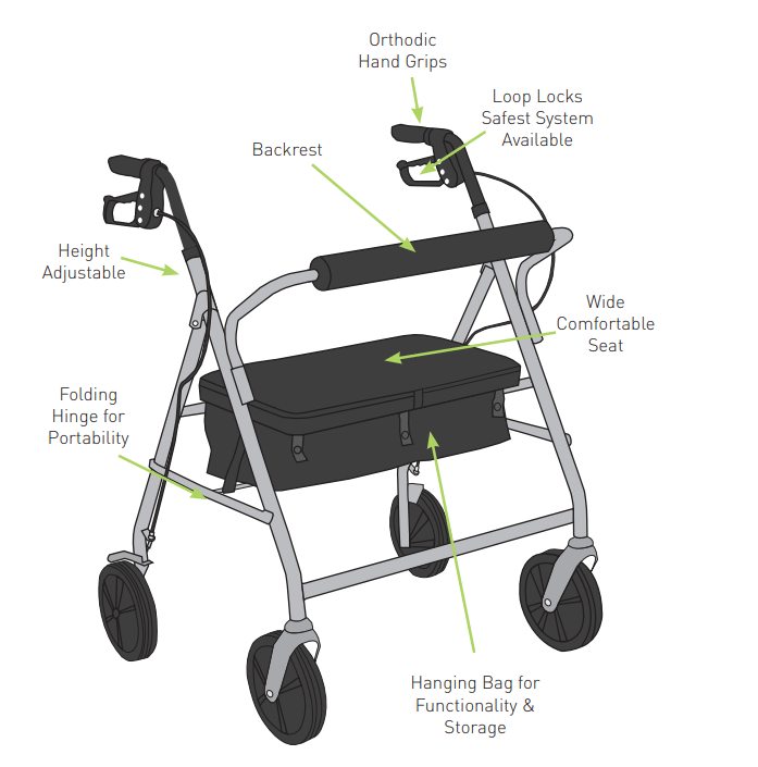 McKesson Plus Size Bariatric Folding Walker, Medical Walking