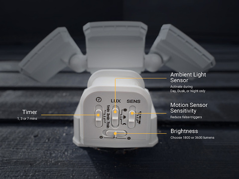 Adjustable Motion Sensor with Multiple Settings