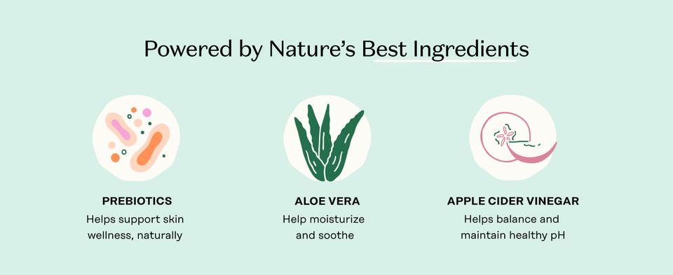 Powered by nature's best ingredients