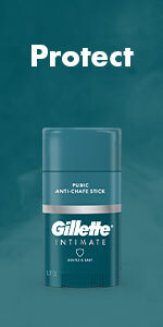 Gillette Intimate Pubic Anti-chafe Stick, Reduces Rubbing and Irritation,  Pubic Anti-Chafing For Men, Easy Application, Dermatologist Tested