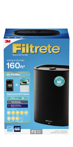 Filtrete Room Air Purifier Small Room, 80 sq ft - Walmart.com - Walmart.com