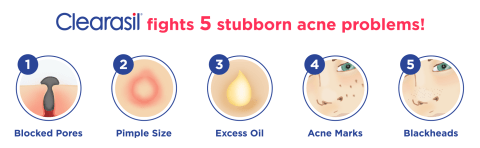 clearasil stubborn acne control 5 in 1 exfoliating wash