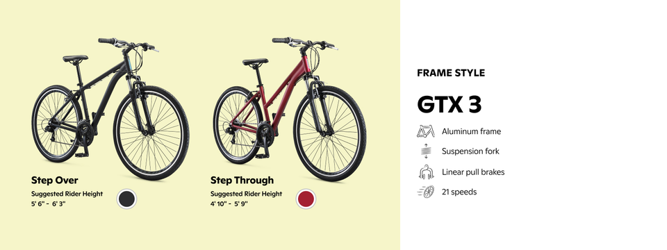 abus gamechanger aero road bike helmet ABUS GameChanger 2.0 MIPS in Performance Red – DSTNC