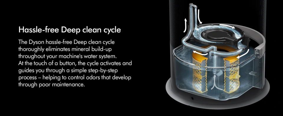 Dyson Purifier Humidify+Cool Formaldehyde™ PH04 in White and