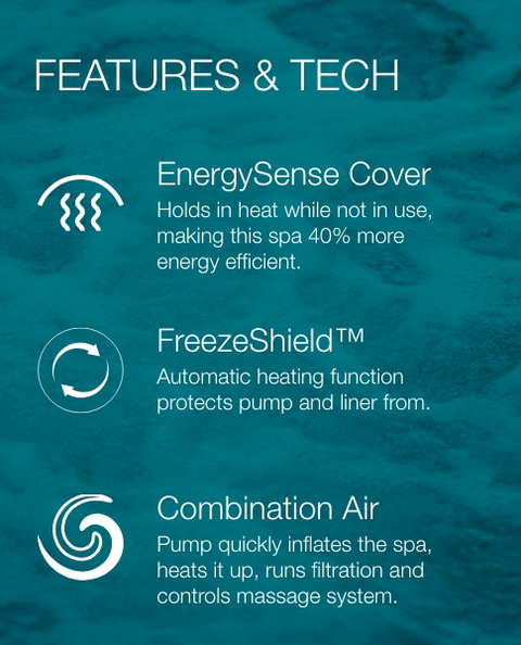 Pump quickly inflates the spa, heats it up, runs filtration and controls jets, while Freezeshield automatic heating prevents cold weather damage, while energysense covers are 40% more energy efficient