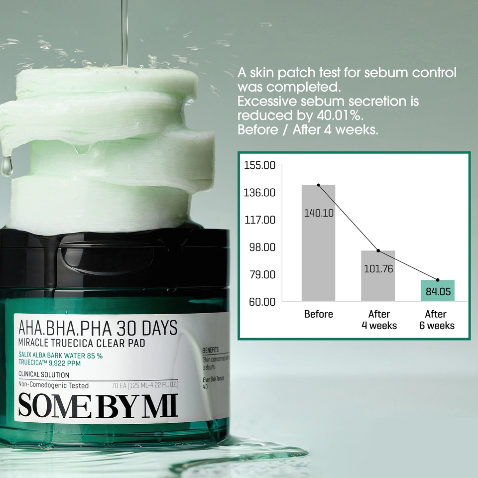 AHA BHA PHA 30 Day Miracle True Cica Clear Pad