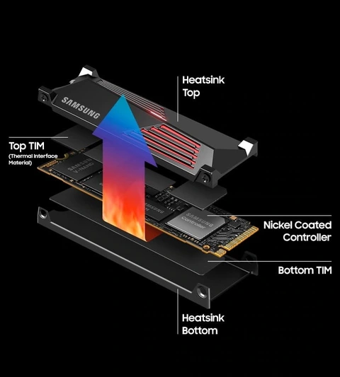 Samsung 990 PRO 4TB Samsung V NAND TLC NAND PCIe Gen 4 x4