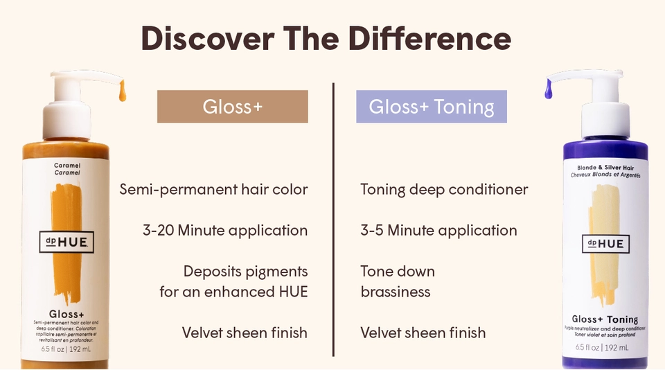 Gloss+ Toning Green vs Purple Comparison | dpHUE