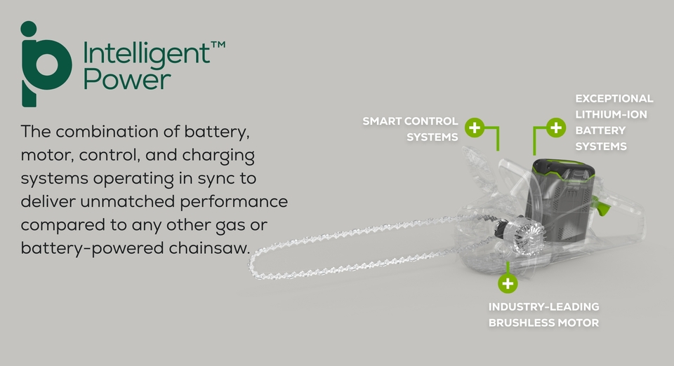 Greenworks 18" 80V Chainsaw W/4Ah Battery + 2 Replacement Chains