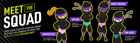 Ninjamas Nighttime Bedwetting Underwear for Boys (Choose Your Size)