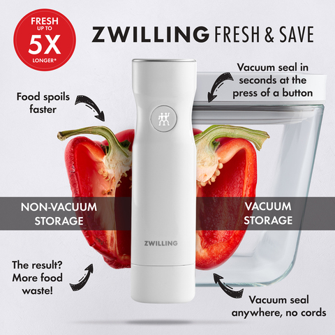 Zwilling Fresh & Save 7-Pc Glass Vacuum Starter Set