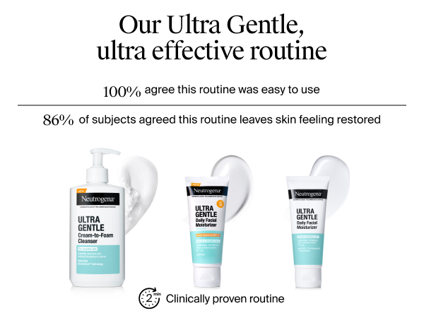 spf 30 face moisturizer, facial moisturizer with spf, facial moisturizer, face cream, facial cream