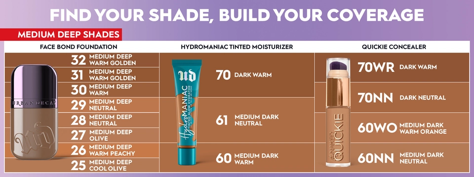 Find your shade, build your coverage image featuring Urban Decays Face Bond, Hydromaniac, and Quickie Concealer for deep skin tones