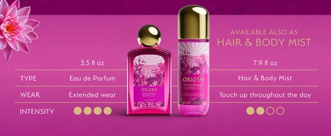 Origen Amazonian Water EDP