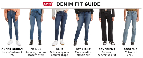 Levi's 414 Plus Size Classic Straight Jeans, Jeans, Clothing &  Accessories