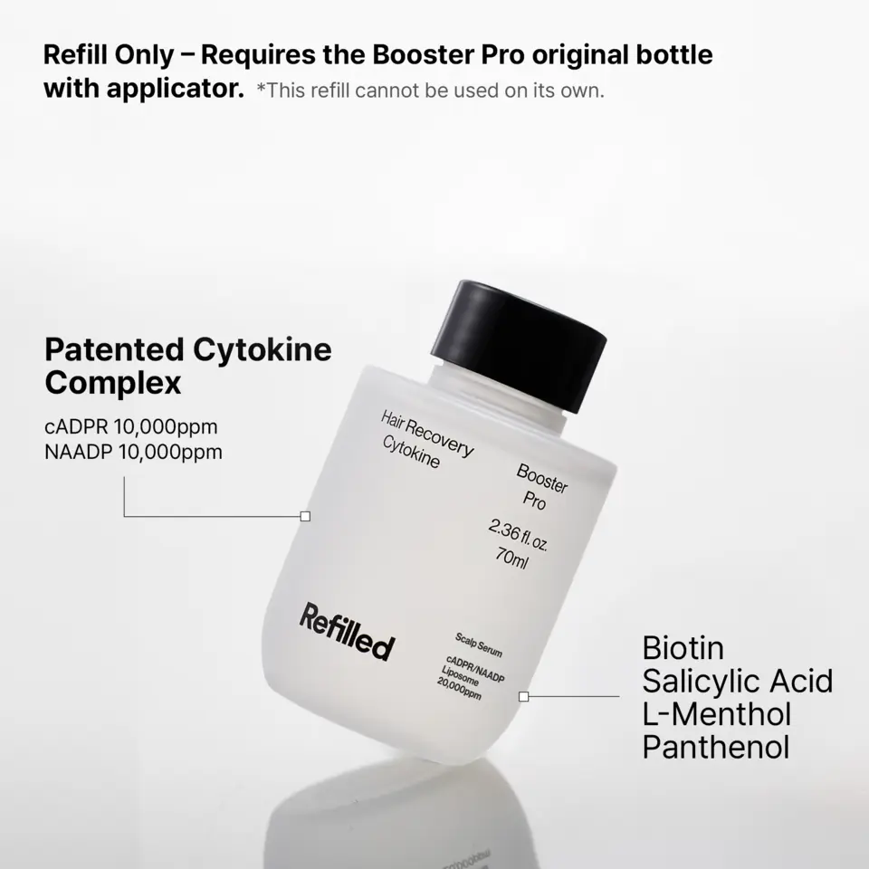 Cytokine Booster Pro Daily Scalp Serum Refill
