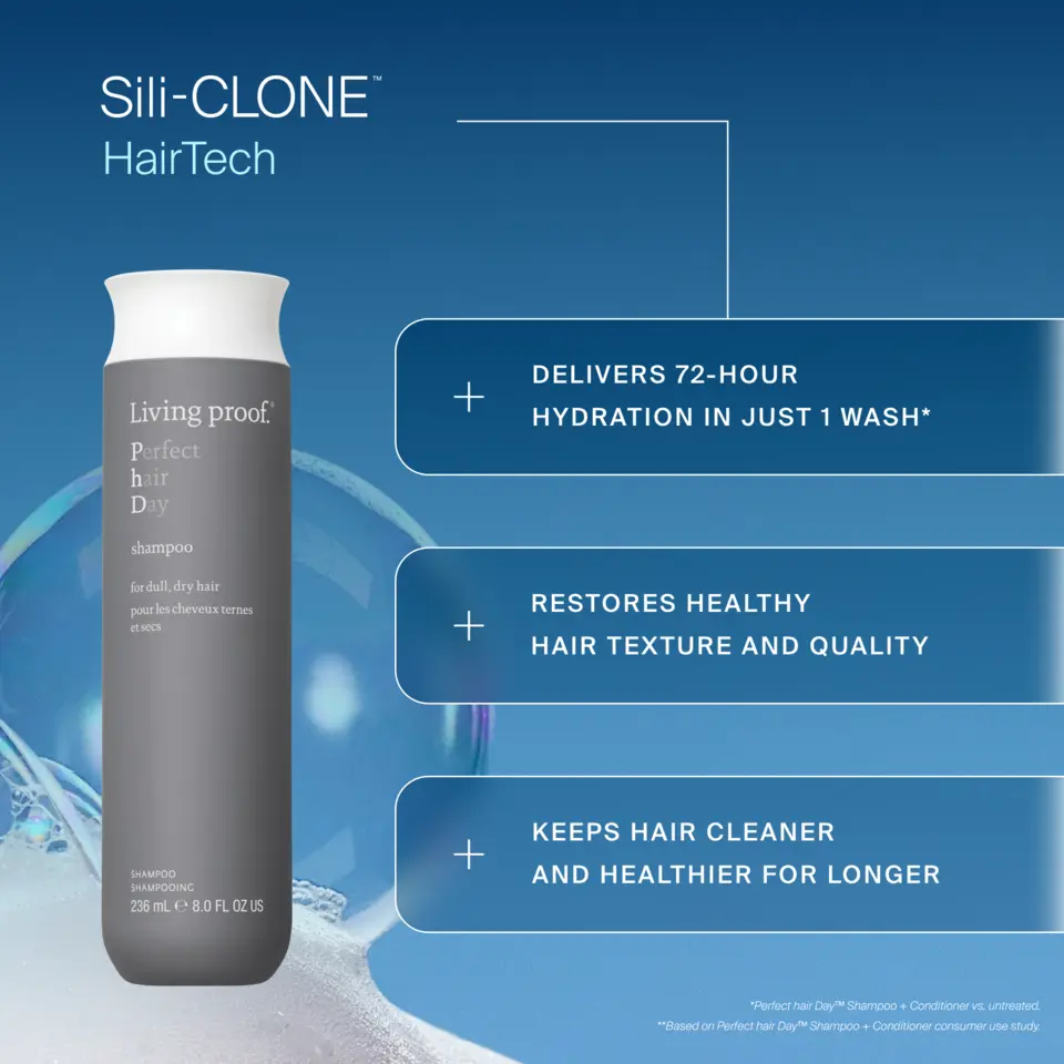 Benefits of Sili-CLONE HairTech™