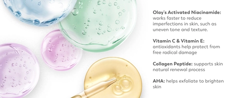 Olay's activated Niacinamide works faster to reduce imperfections in skin, such as uneven skin tone and texture. Vitamin C &amp; Vitamin E: antioxidants help protect from free radical damage. Collagen Peptide supports skin's natural renewal process. AHA helps exfoliate to brighten skin.