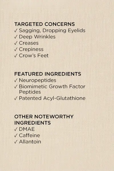 NEUROPEPTIDE EYELID LIFT SERUM FEATURES &amp; BENEFITS 