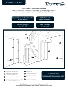 View Delivery Guide PDF