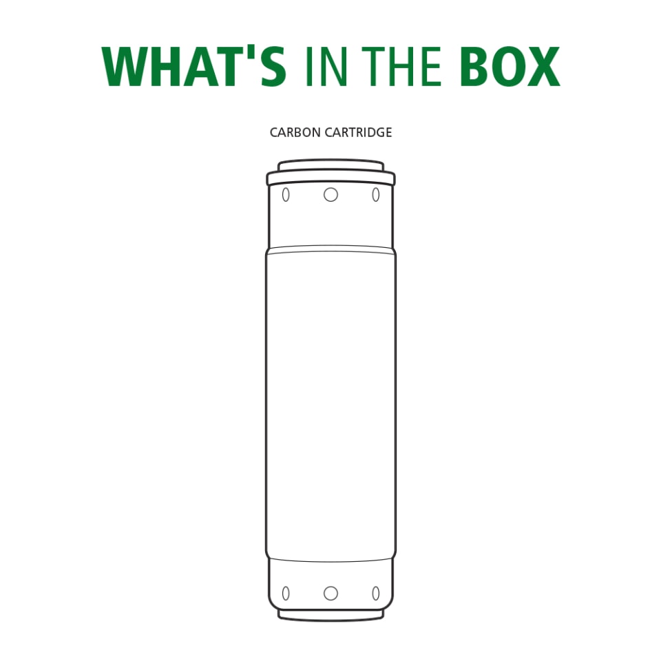 Filtration Replacement UnderSink Water Filters NSF Certified AO Smith